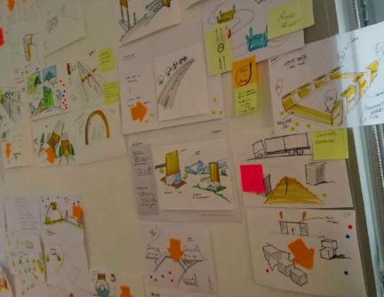 Innova Games - quête d'innovation collaborative